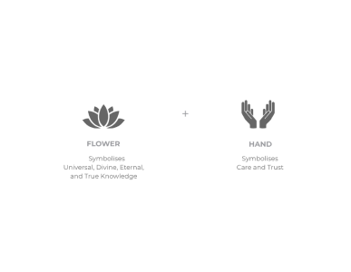 Logo design ideation flower and hands